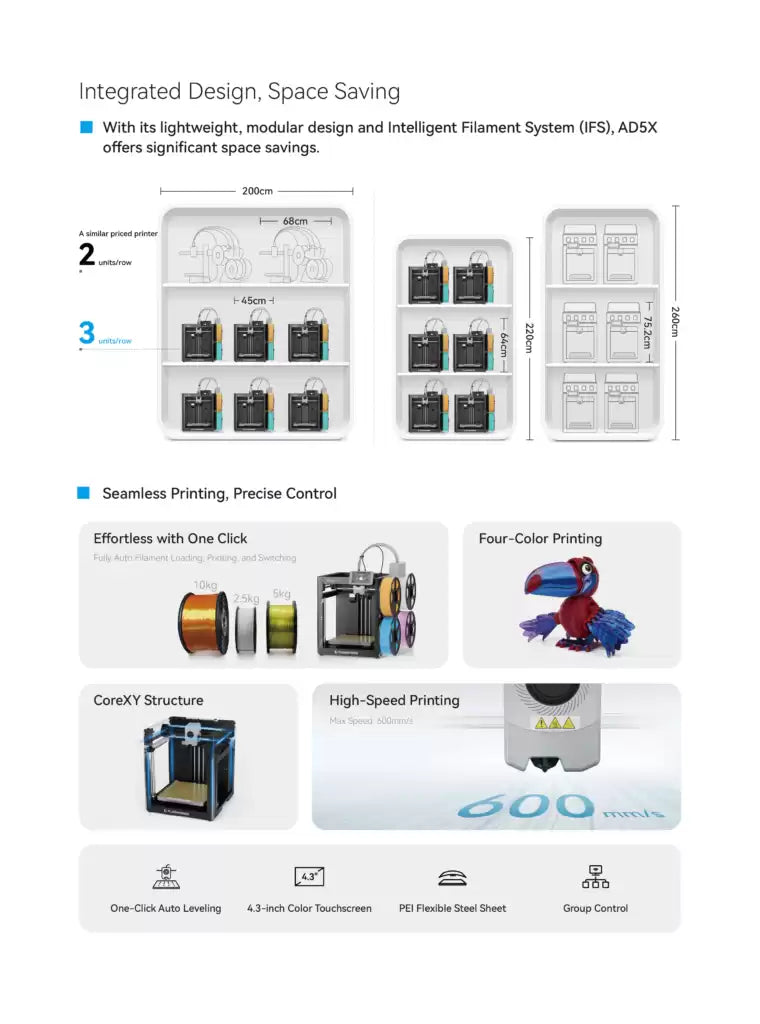 Flashforge AD5X Limited Edition Bundle